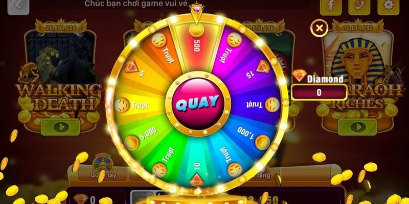 Hoạt động xoay quanh cơ chế quay thưởng của các guồng